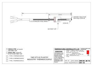 First page of SD 715