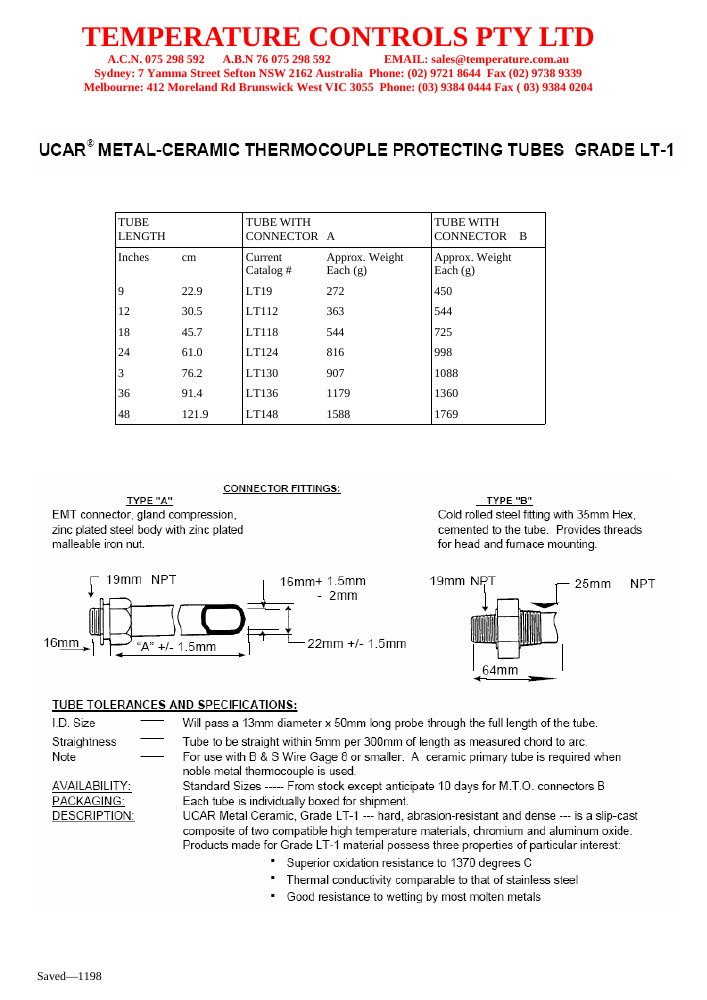 First page of 1198