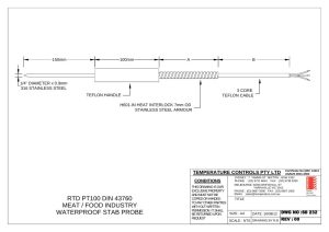 First page of SD 232