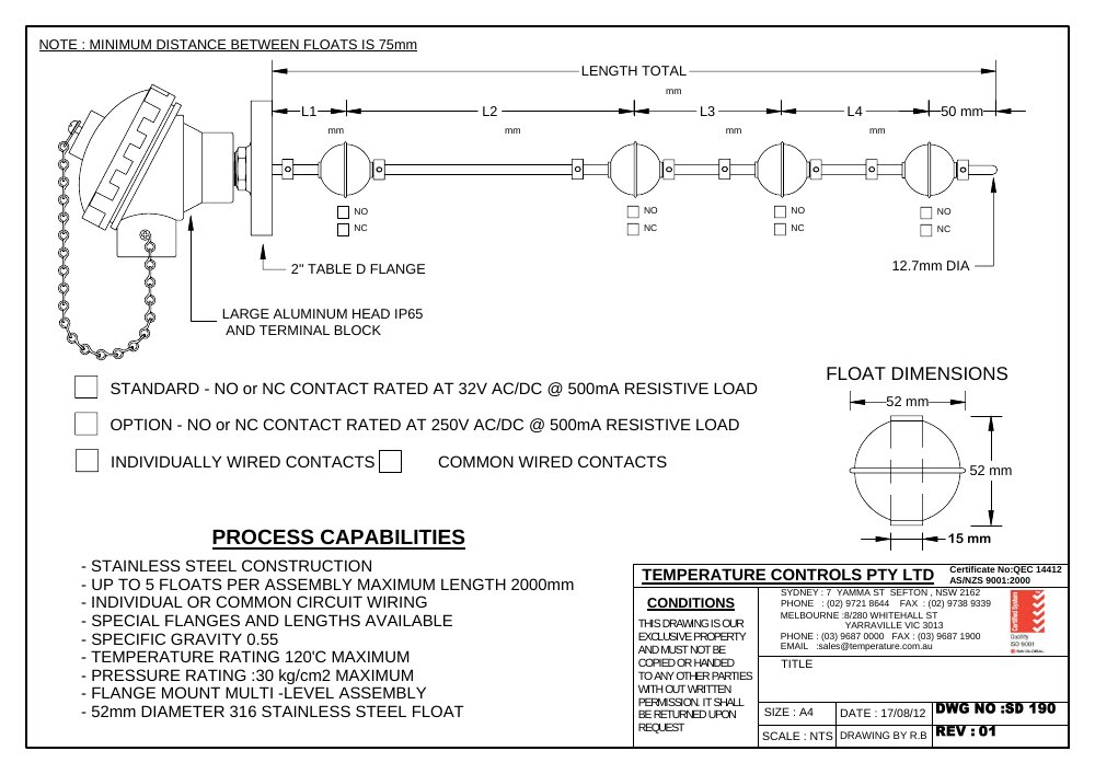 First page of SD 190