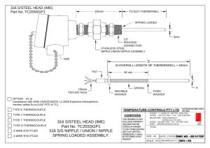 First page of SD 017GP
