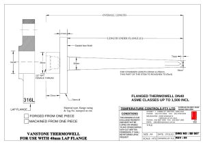 First page of SD 667
