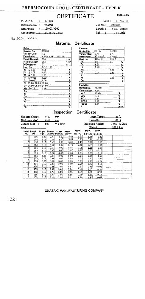 First page of 1221