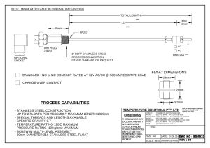 First page of SD 6932