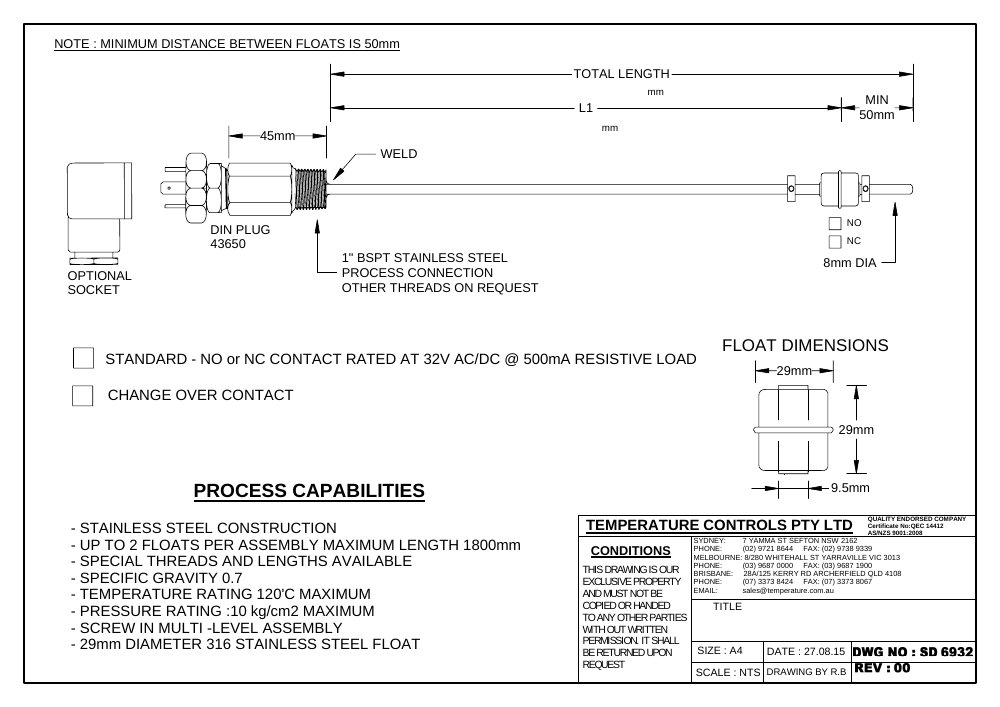 First page of SD 6932