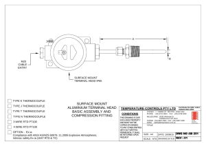 First page of SD 251