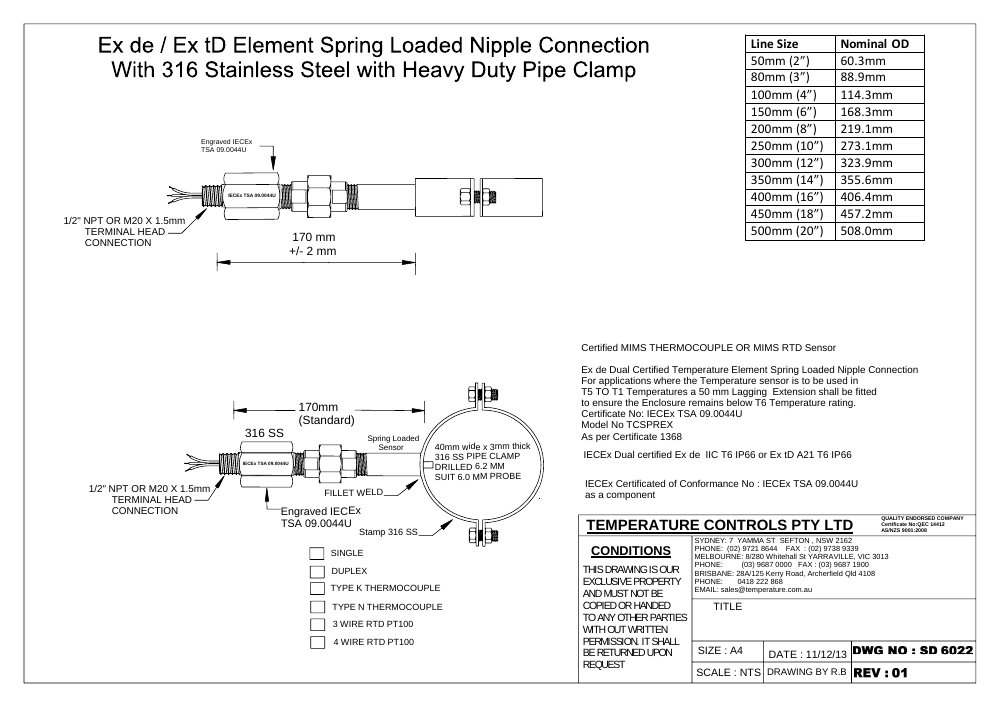 First page of SD 6022