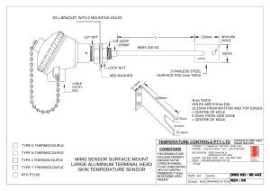 First page of SD 442