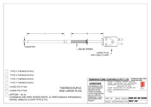 First page of SD 225RS